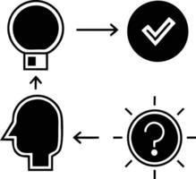 aning lösning ikon symbol vektor bild. illustration av de kreativ innovation begrepp design. eps 10