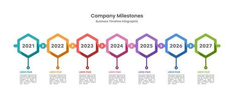 Infografik Geschäft 7 Jahre. Geschäft Präsentation. Arbeitsablauf, Bericht. Vektor Illustration.