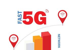 Vektor schnell Netzwerk 5g Internet Vektor Design.