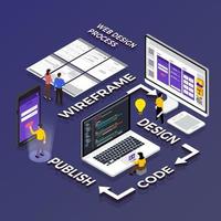 webbdesignprocess vektor