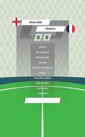 Fußball Spiel Statistik Tafel mit eben Grün Feld Hintergrund. England vs. Frankreich. vektor