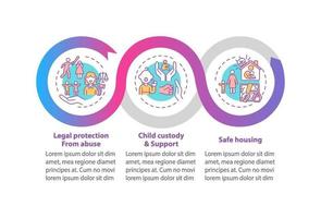 Überlebende häuslicher Gewalt unterstützen Vektor-Infografik-Vorlage vektor