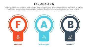 fabelhaft Geschäft Modell- Der Umsatz Marketing Rahmen Infografik 3 Punkt Bühne Vorlage mit Abzeichen Kreis Banner gestalten Konzept zum rutschen Präsentation vektor