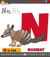 Buchstabe n aus dem Alphabet mit Cartoon-Numbat-Tiercharakter vektor