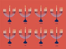 hanukkah menora uppsättning åtta ljus röd bakgrund vektor