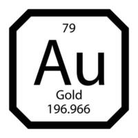 periodisk tabell element kemisk symbol aurum molekyl kemi vektor atom ikon