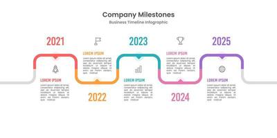 Zeitleiste Infografik Unternehmen Roadmap und Geschäft Erweiterung. Vektor Illustration.