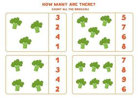 Zählen Sie die Menge an Brokkolis und kreisen Sie die richtige Antwort ein. vektor