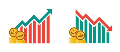 kuwaiti Dinar Währung Fluktuation Abbildungen vektor