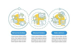 Börsenmakler Typen Vektor Infografik Vorlage
