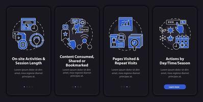 Onboarding-Vektorvorlage zur Analyse des Benutzerverhaltens vektor