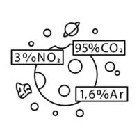 das chemisch Komposition von das Planet s Atmosphäre Vektor Symbol