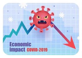 Konzept von global wirtschaftlich Einschlag verursacht durch COVID-19, ein Karikatur Stil Virus Erreger erzwingen ein dramatisch stürzen auf finanziell Diagramm vektor