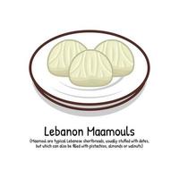 Maamoul libanesisch Shortbread Mitte östlichen Gebäck vektor