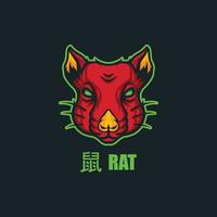 Ratte Chinesisch Tierkreis Logo zum Maskottchen oder Embleme vektor
