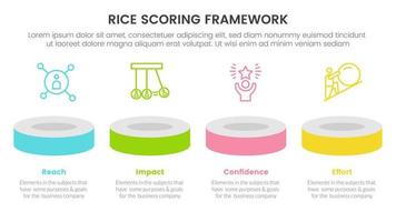 Reis Wertung Modell- Rahmen Priorisierung Infografik mit Produkt Vitrine horizontal Linie Information Konzept zum rutschen Präsentation vektor