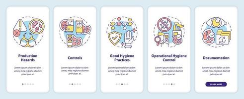 planera närma sig till haccp onboarding mobil app skärm. säkerhet genomgång 5 steg redigerbar grafisk instruktioner med linjär begrepp. ui, ux, gui mall vektor