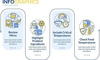 haccp på öva rektangel infographic mall. risk analys. data visualisering med 4 steg. redigerbar tidslinje info Diagram. arbetsflöde layout med linje ikoner vektor