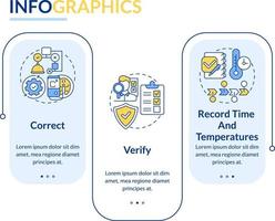 haccp i arbete rektangel infographic mall. mat kontrollera. data visualisering med 3 steg. redigerbar tidslinje info Diagram. arbetsflöde layout med linje ikoner vektor