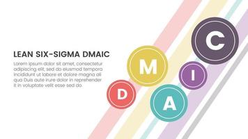 dmaic lss lehnen sechs Sigma Infografik 5 Punkt Bühne Vorlage mit klein Kreis Verbreitung zum Hintergrund Main Seite Konzept zum rutschen Präsentation vektor