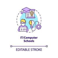 es und Computer Schulen Konzept Symbol. ergänzend Bildung Bedienung Anbieter abstrakt Idee dünn Linie Illustration. isoliert Gliederung Zeichnung. editierbar Schlaganfall vektor