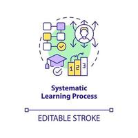 systematisch Lernen Prozess Konzept Symbol. Vorteil von formal Bildung abstrakt Idee dünn Linie Illustration. isoliert Gliederung Zeichnung. editierbar Schlaganfall vektor