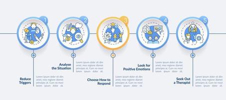 strategier för emotionell reglering cirkel infographic mall. data visualisering med 5 steg. redigerbar tidslinje info Diagram. arbetsflöde layout med linje ikoner vektor
