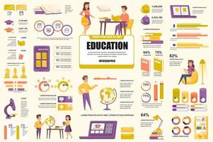 Bündel Online-Bildung Infografik-Elemente vektor