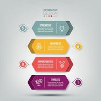 Swot-Analyse-Geschäft oder Marketing-Infografik-Vorlage. vektor