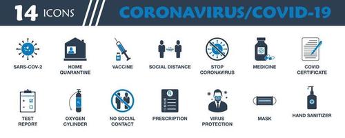 Coronavirus, covid-19 Symbol Satz. Sammlung von Impfung, Bericht, Sozial Distanz, Maske, Hand Desinfektionsmittel und Medizin Symbole. editierbar Vektor Symbol Illustration.