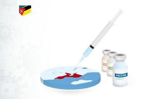 vaccination i moçambique med annorlunda typ av covid-19 vaccin. begrepp med de vaccin injektion i de Karta av moçambique. vektor