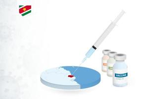 Impfung im suriname mit anders Art von covid-19 Impfung. Konzept mit das Impfstoff Injektion im das Karte von Surinam. vektor