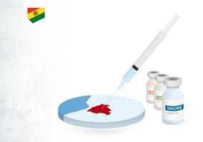 vaccination i bolivia med annorlunda typ av covid-19 vaccin. begrepp med de vaccin injektion i de Karta av bolivia. vektor