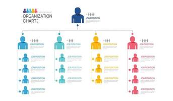 Infografik Vorlage zum Organisation Diagramm mit Geschäft Menschen Symbole. Vektor Infografik zum Geschäft.