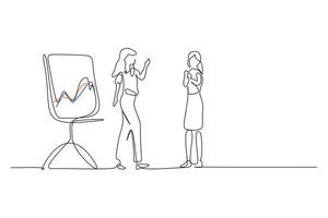 kontinuierlich Linie Zeichnung von ein Geschäftsfrau und ein Geschäftsmann diskutieren Diagramme. vektor