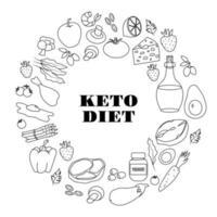 ketogen Diät. ein groß einstellen von Produkte zum das Keto Diät. Linie Symbole im runden. vektor