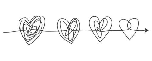 kritzeln Linie Kritzeleien. Herz Symbol im das Konzept von Überleitung von kompliziert zu einfach, isoliert auf Weiß Hintergrund. Vektor Abbildungen
