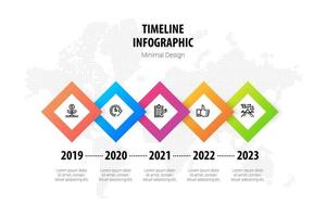 Timeline minimale Infografik Vorlage vektor