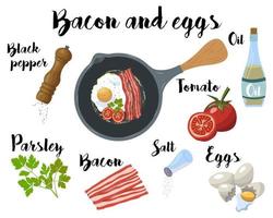 en kök affisch med en recept för matlagning krypterade ägg med bacon. vektor illustration på en vit bakgrund.