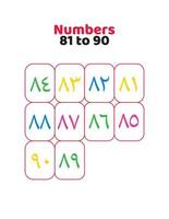 Arabisch Zahlen 81 zu 90 zum Kinder vektor