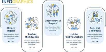 strategier för emotionell reglering rektangel infographic mall. data visualisering med 5 steg. redigerbar tidslinje info Diagram. arbetsflöde layout med linje ikoner vektor