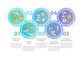 på vilket sätt kan konsumenter handla med inflation blå cirkel infographic mall. data visualisering med 5 steg. redigerbar tidslinje info Diagram. arbetsflöde layout med linje ikoner vektor