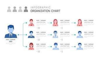 infographic mall för organisation Diagram med företag avatar ikoner. vektor infographic för företag.