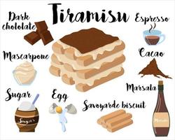 Küche Poster mit Tiramisu Rezept. Vektor Illustration auf ein Weiß Hintergrund.