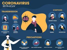 coronavirus symptom med överföring, försiktighetsåtgärder och läkare given råd på blå bakgrund. vektor