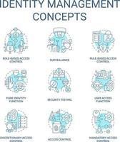 identitet förvaltning turkos begrepp ikoner uppsättning. elektronisk tillgång kontrollera aning tunn linje Färg illustrationer. isolerat symboler. redigerbar stroke vektor