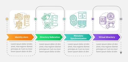 katalog tjänster rektangel infographic mall. data lagring. data visualisering med 4 steg. redigerbar tidslinje info Diagram. arbetsflöde layout med linje ikoner vektor