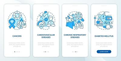 chronisch Krankheiten Haupt Gruppen Blau Onboarding Handy, Mobiltelefon App Bildschirm. Komplettlösung 4 Schritte editierbar Grafik Anleitung mit linear Konzepte. ui, ux, gui Vorlage vektor