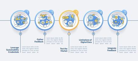 sätt till upprätthålla din varumärke cirkel infographic mall. utveckling. data visualisering med 5 steg. redigerbar tidslinje info Diagram. arbetsflöde layout med linje ikoner vektor