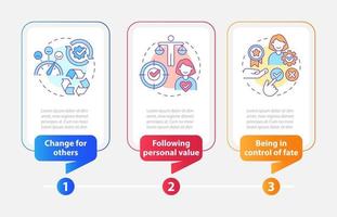 Kunde Bedürfnisse Studie Rechteck Infografik Vorlage. Marke Loyalität. Daten Visualisierung mit 3 Schritte. editierbar Zeitleiste die Info Diagramm. Arbeitsablauf Layout mit Linie Symbole vektor